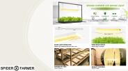 led grow light