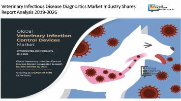 Veterinary Infectious Disease Diagnostics Market Industry Shares Report Analysis 2019-2026