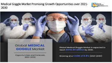 Medical Goggle Market Promising Growth Opportunities over 2021-2030