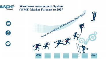 Warehouse management System (WMS) Market CAGR of 15.6% between 2019 and 2027.