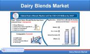 Dairy Blends Market Global Forecast 2021-2027