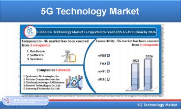 Global 5G Market, By Components, Companies, Forecast