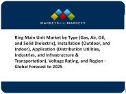 Ring Main Unit Market – Global Industry Analysis 2025
