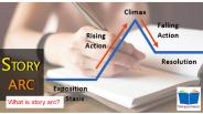 Facts about story arc.