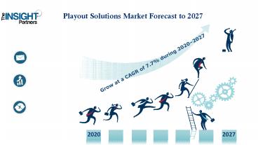 Playout Solutions Market Size Worth US$ 1719.2 million By 2027 | CAGR 7.7%: The Insight Partners