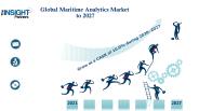 Global Maritime Analytics Market