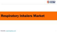 Global Respiratory Inhalers Market
