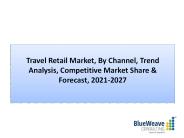 Travel Retail Market, By Channel, Share 2021
