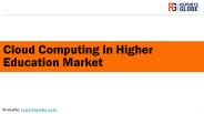 Global Cloud Computing in Higher Education Market