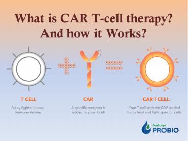 What is CAR T-cell therapy? And how it Works?
