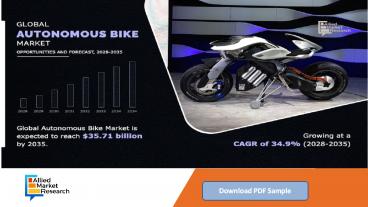 Autonomous Bike Market Report – Key Players, Industry Overview and Forecasts to 2035