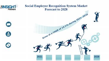 Social Employee Recognition System Market could be worth US$ 14,648.5 million by 2027, says The Insight Partners