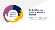 Embedded Non-Volatile Memory Market 2021-2026