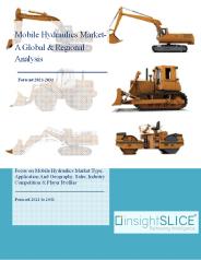 insightSLICE (120)