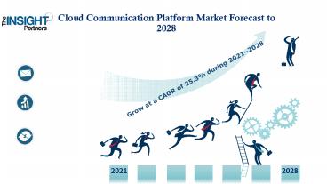 Cloud Communication Platform Market could be worth US$ 22,408.5 million by 2028, says The Insight Partners