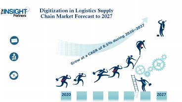 Digitization in Logistics Supply Chain Market worth US$ 23607.06 million by 2027 - Exclusive Report by The Insight Partners