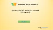 Anti-drone Market  Research, Global Analysis | Forecast 2027