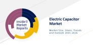 Electric Capacitor Market Research