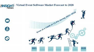 Virtual Event Software Market Size Worth US$ 24,201.6 million By 2028 | CAGR 12.4%: The Insight Partners