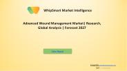 Global Advanced Wound Management Market Industry | Whipsmartmi