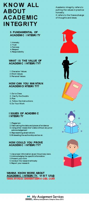 Know All About Academic Integrity