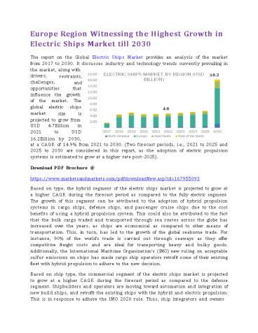 Europe Region Witnessing the Highest Growth in Electric Ships Market till 2030