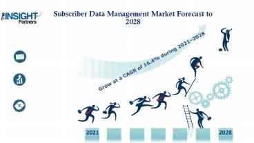 Subscriber Data Management Market Size Worth US$ 13,809.6 million by 2028  | CAGR 16.4%: The Insight Partners