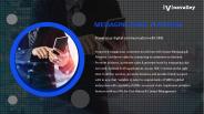 Power your digital communication with SMS