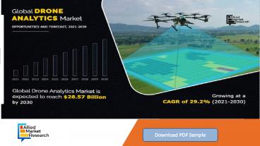 Drone Analytics Market : Latest Industry Trends, Trades, Supply, Demand, Prospects by 2030