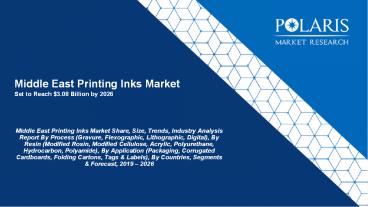 Middle East Printing Inks Market Size