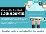 What are the Benefits of Cloud Accounting