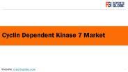 Global Cyclin Dependent Kinase 7 Market