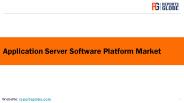 Global Application Server Software Platform Market
