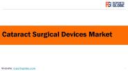 Global Cataract Surgical Devices Market