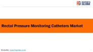 Global Rectal Pressure Monitoring Catheters Market