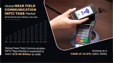 Near Field Communication (NFC) Tags Market: Global Opportunity Analysis and Industry Forecast, 2021–2030