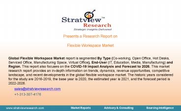 Flexible Workspace Market, Dynamics, and Market Analysis