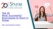 Top 10 Most Successful Businesses to Start in Dubai