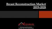 Breast Reconstruction Market