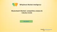 Global Masterbatch Market  Industry | Whipsmartmi
