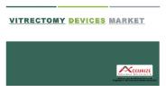 Vitrectomy Devices Market
