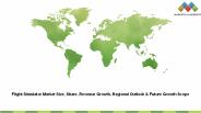 Flight Simulator Market Size, Share, Revenue Growth, Regional Outlook & Future Growth Scope
