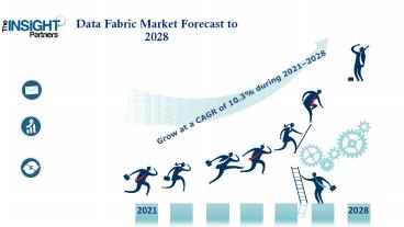 Data Fabric Market Size Worth US$ 2,466.12 million By 2027 - The Insight Partners