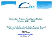 Evaporated Cane Juice Market