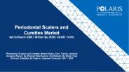 Periodontal Scalers and Curettes Market
