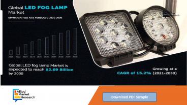 LED Fog Lamp Market Size, Growth Drivers, Regional Outlook And Forecast 2021-2030