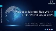 feldspar market