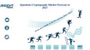 Quantum Cryptography Market could be worth US$ 1,996.1 million by 2027, Says The Insight Partners