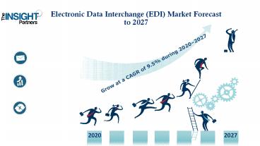 Electronic Data Interchange (EDI) Market Revenue to Cross US$ 49213.1 million by 2027: The Insight Partners