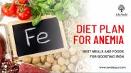 Diet plan for anemia best meals and foods for boosting iron